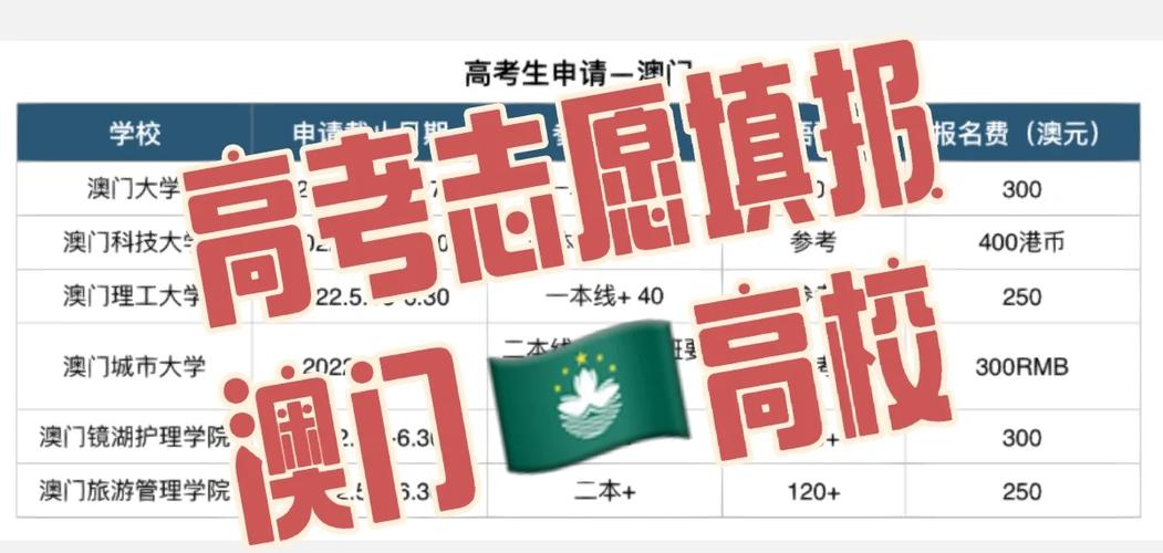 澳门高校开始抢人,澳门高校开始抢人了吗